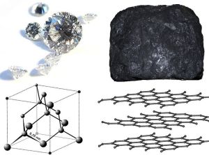 Diamond and graphite samples with their respective structures